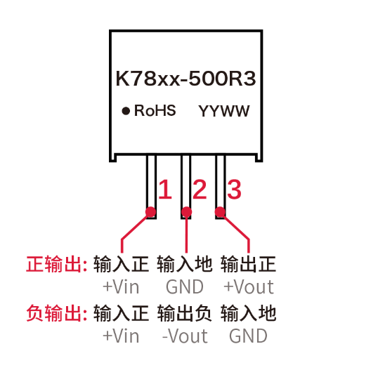 HLK-K78xx-500R3