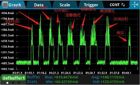 海凌科语音模块HLK-V01首发 低成本即可实现应用智能语音控制