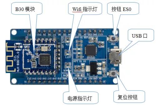 芯片级蓝牙WiFi二合一模块 海凌科B30多功能突破尺寸限制